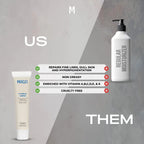 HYDRA HERO MOISTURISER